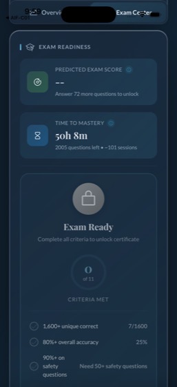 App screen: exam center with predicted exam score, time to mastery, and exam-ready criteria